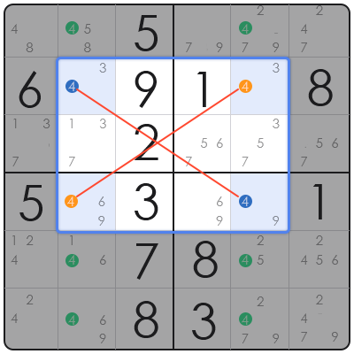 tribune sudoku