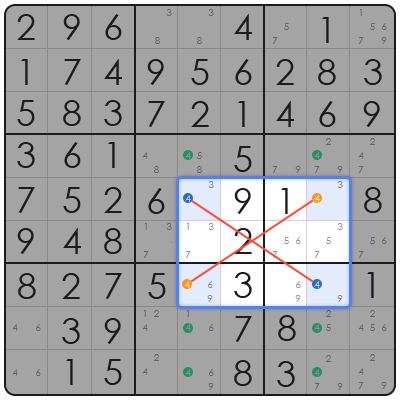 sudoku solutions sudoku solver